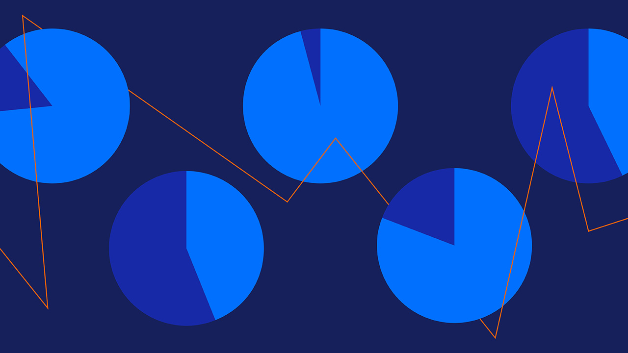 PR Statistics: 2025 Comms Report by the Numbers PR Statistics: 2025 Comms Report by the Numbers